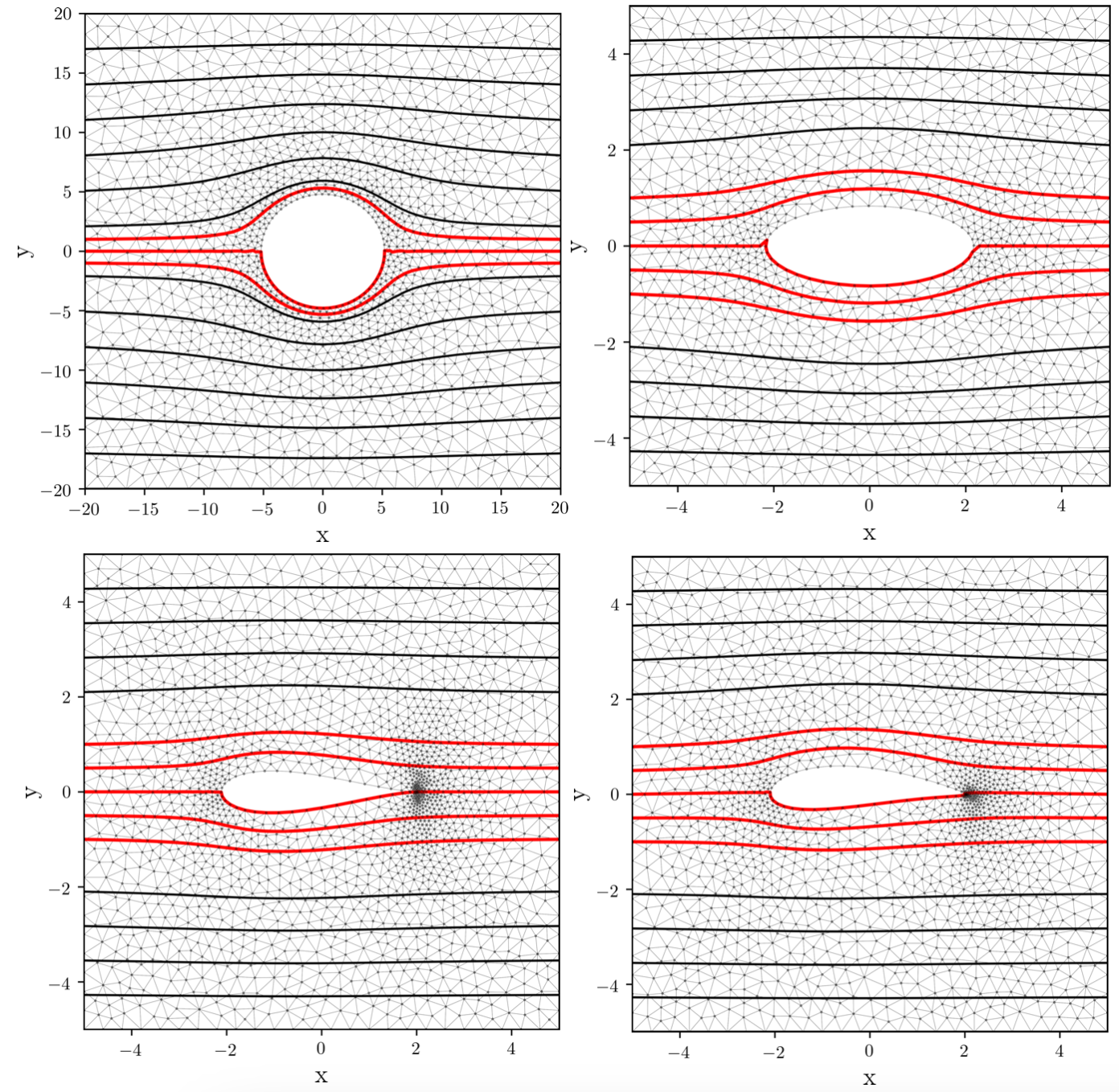 image of cfd_1