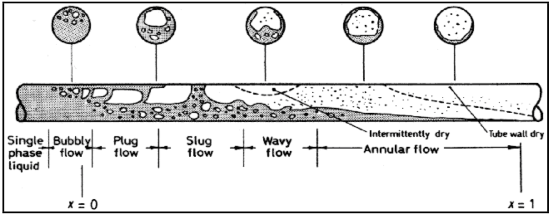 image of two-phase_2